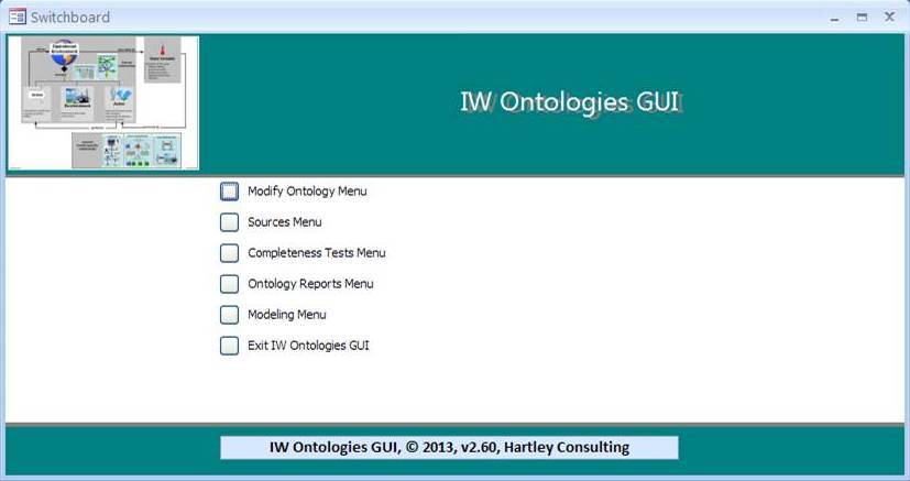 IW Ontology GUI Main Menu